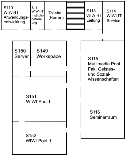 Raumplan